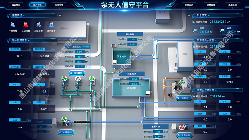 調度駕駛艙.png