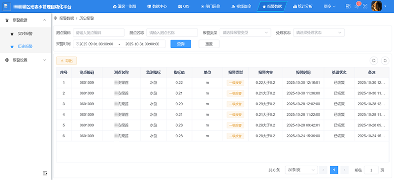 報警管理