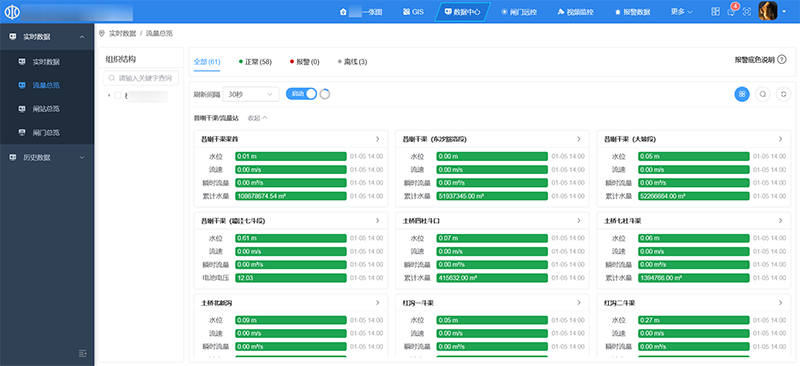 數據中心